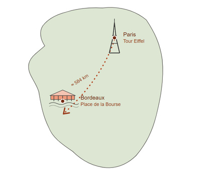 Living between Paris and Bordeaux: lifestyle, organization, and impact on property choices