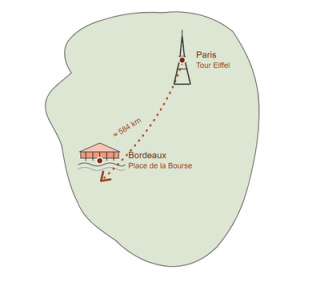 Living between Paris and Bordeaux: lifestyle, organization, and impact on property choices